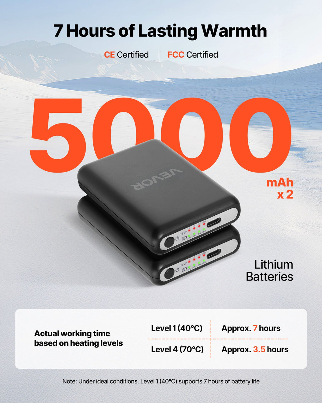 Sideline Survival™ HeatLock Core Heated Socks