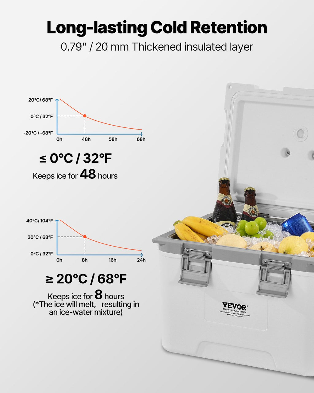 Sideline ChillBox™ 21 — Compact Tournament Cooler