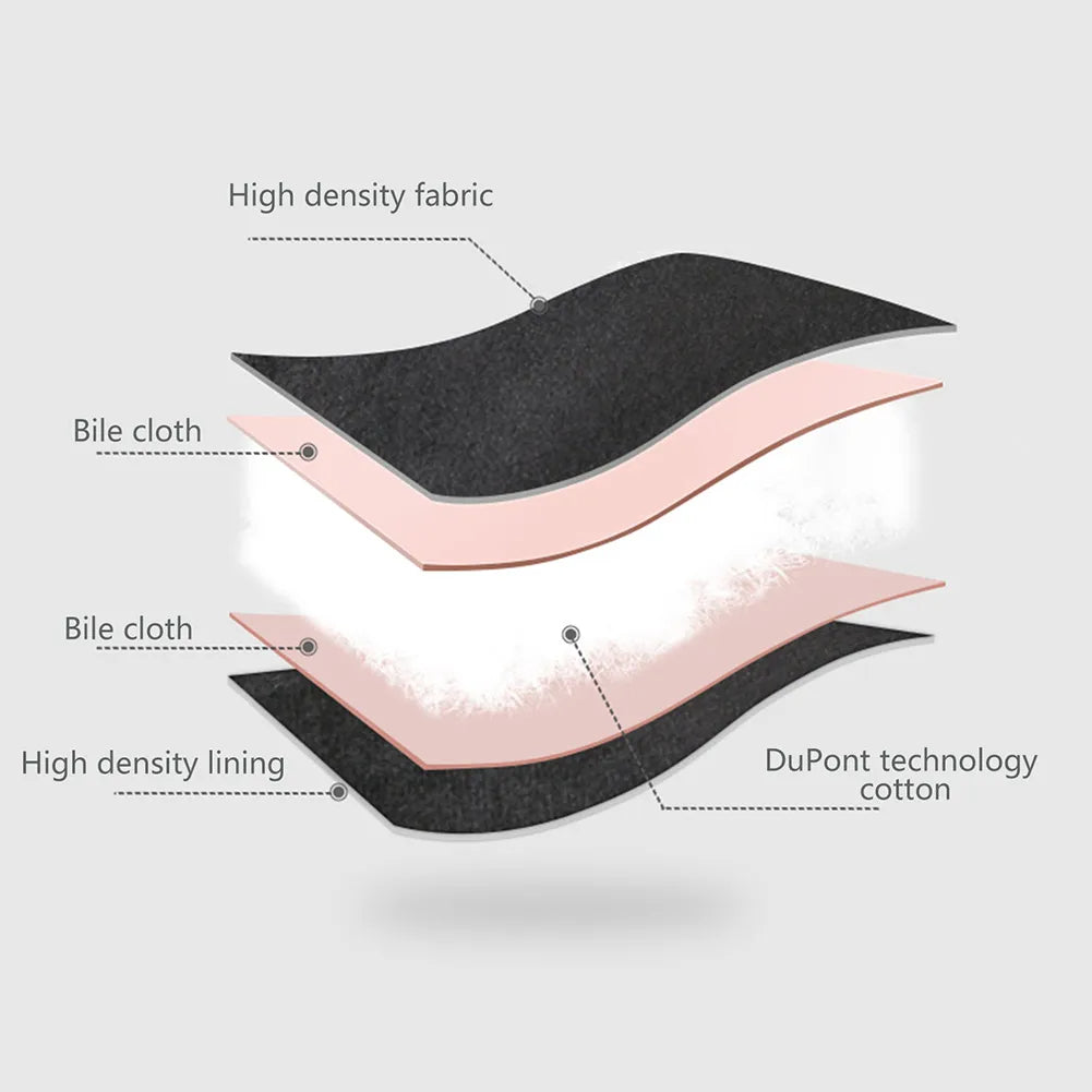 Sideline HeatWrap™ USB Heated Scarf